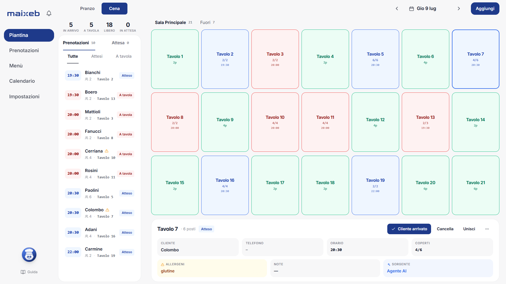 Dashboard Maixeb — mappa dei tavoli, prenotazioni e stato del turno in tempo reale